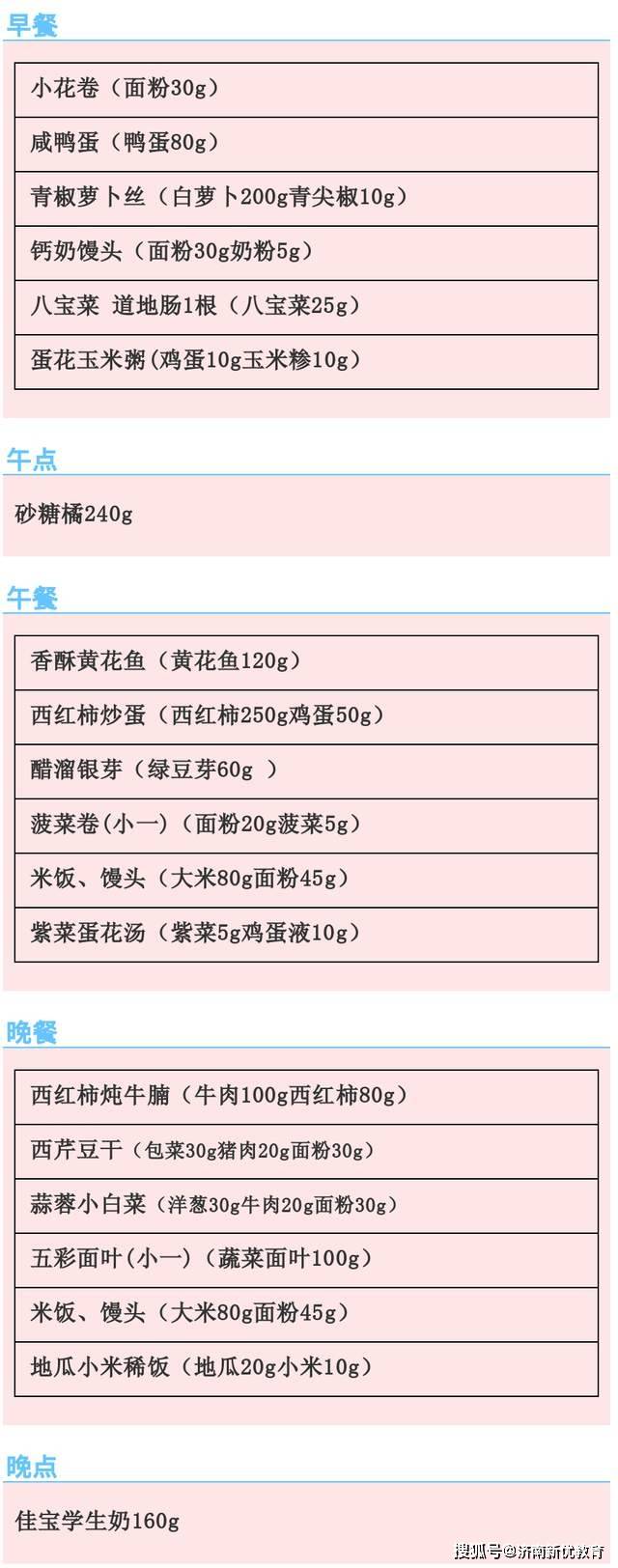 无蛋版苹果蛋糕:济南世纪英华实验学校第六大周营养食谱-第2张图片-太平洋在线下载