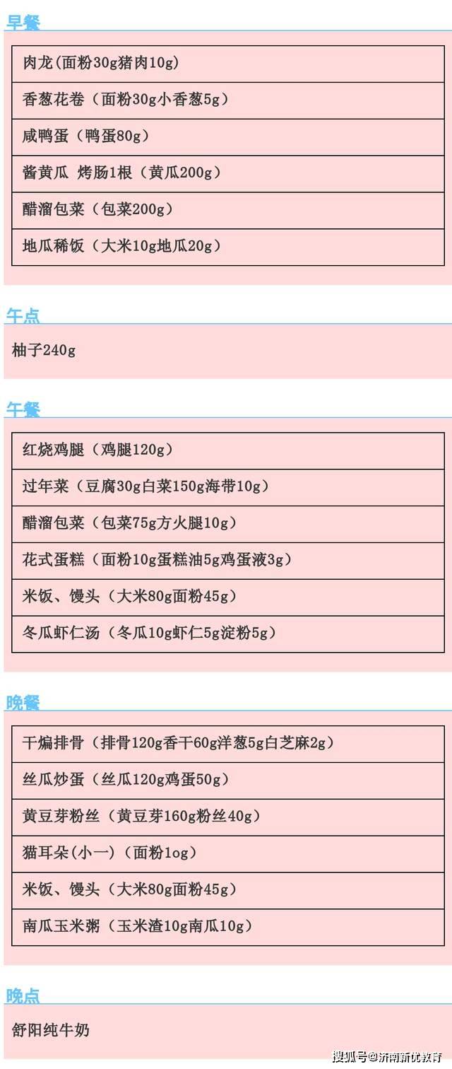 无蛋版苹果蛋糕:济南世纪英华实验学校第六大周营养食谱-第6张图片-太平洋在线下载