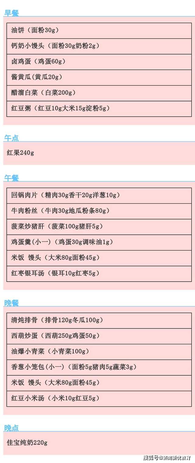 无蛋版苹果蛋糕:济南世纪英华实验学校第六大周营养食谱-第16张图片-太平洋在线下载