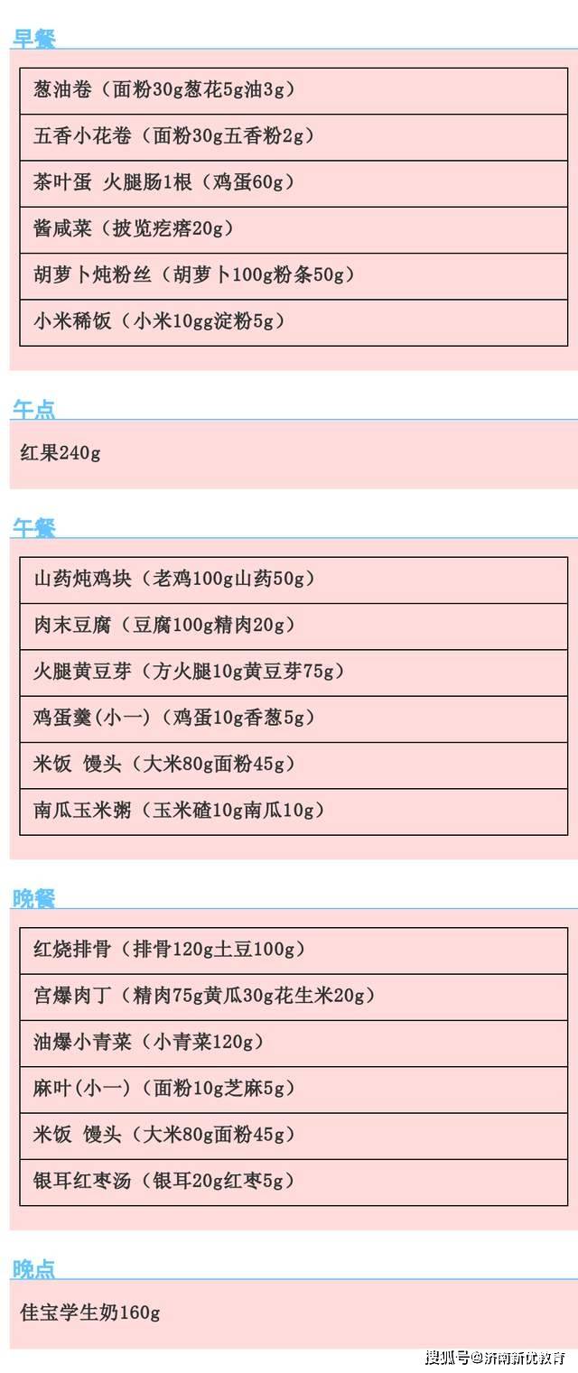 无蛋版苹果蛋糕:济南世纪英华实验学校第六大周营养食谱-第19张图片-太平洋在线下载