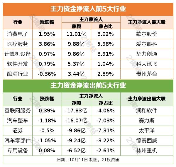 盘前情报丨中央汇金出手增持四大行！国务院：未来五年基本建成高质量的普惠金融体系-第3张图片-太平洋在线下载