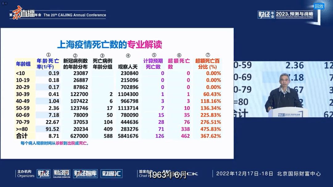 疾控专家吴尊友——身患重疾，也要用尽最后的力气！-第4张图片-太平洋在线下载