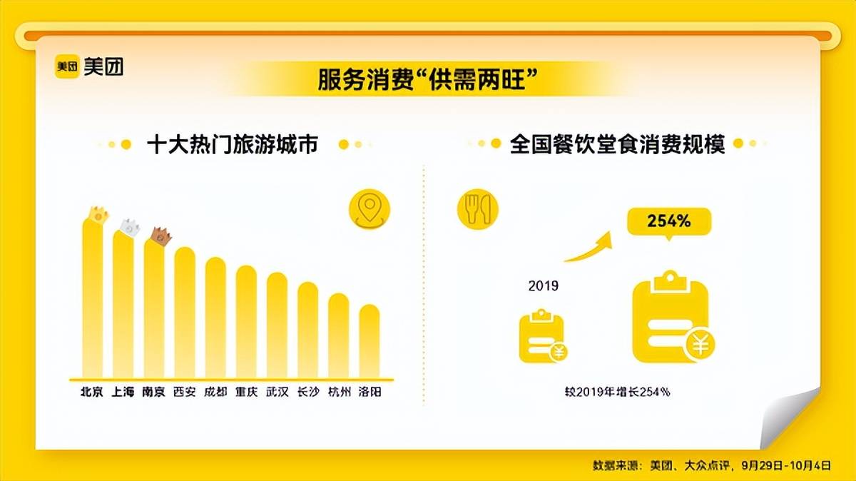 10月7日·上海早新闻-第3张图片-太平洋在线下载