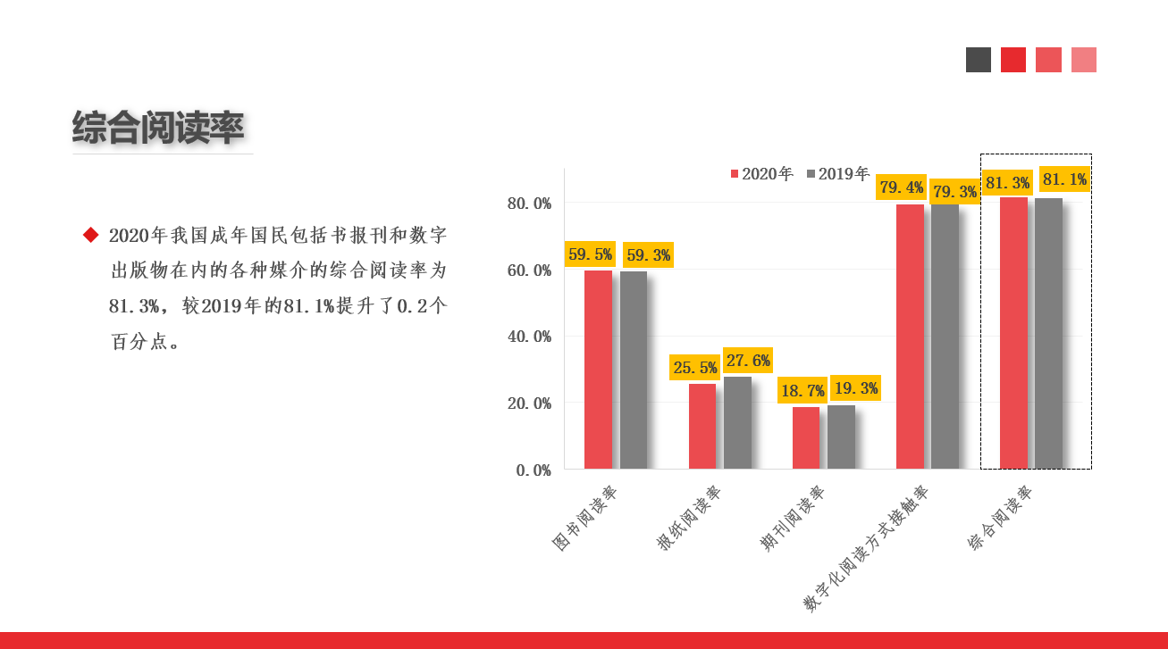 新闻客户端调研报告怎么写端牢中国人自己的饭碗的调研报告-第2张图片-太平洋在线下载