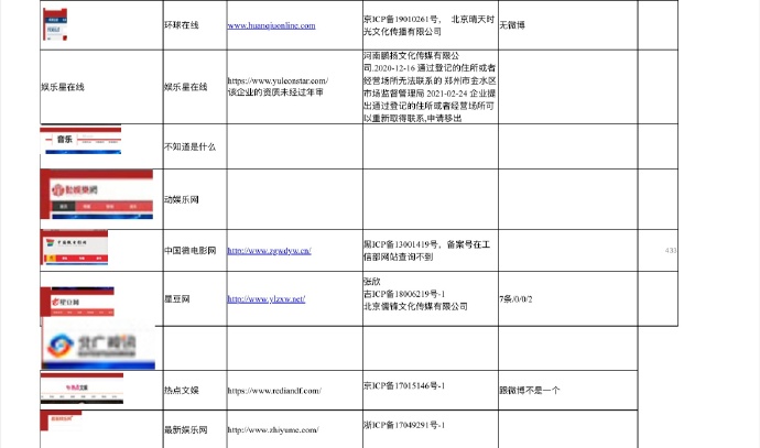 查手机的新闻最近的新闻大事10条-第1张图片-太平洋在线下载