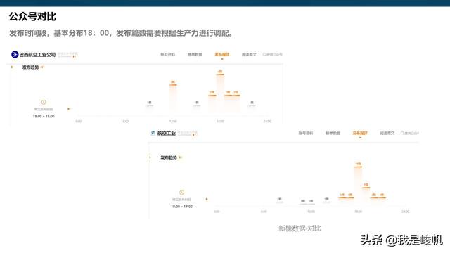 新闻客户端公众号排版新闻客户端app-第9张图片-太平洋在线下载