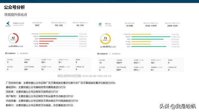 新闻客户端公众号排版新闻客户端app-第12张图片-太平洋在线下载