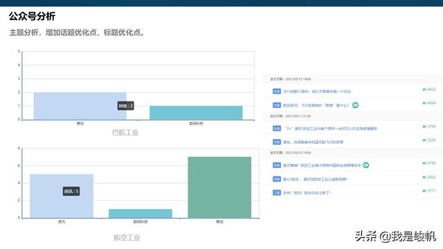 新闻客户端公众号排版新闻客户端app-第14张图片-太平洋在线下载