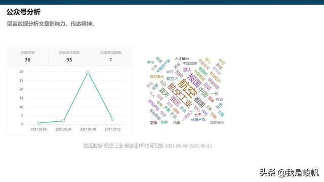 新闻客户端公众号排版新闻客户端app-第15张图片-太平洋在线下载