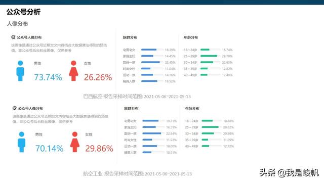 新闻客户端公众号排版新闻客户端app-第16张图片-太平洋在线下载