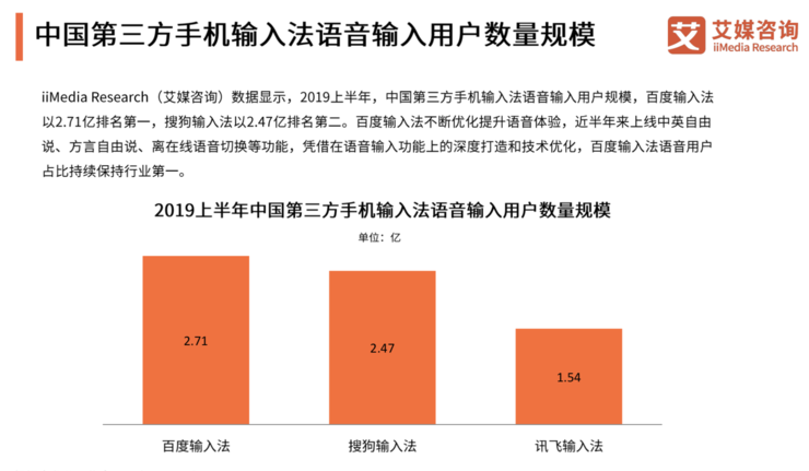 艾媒资讯手机排行榜2024最建议买的手机排行榜-第2张图片-太平洋在线下载