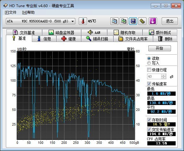 西部数据客户端西部数据查询官网-第2张图片-太平洋在线下载