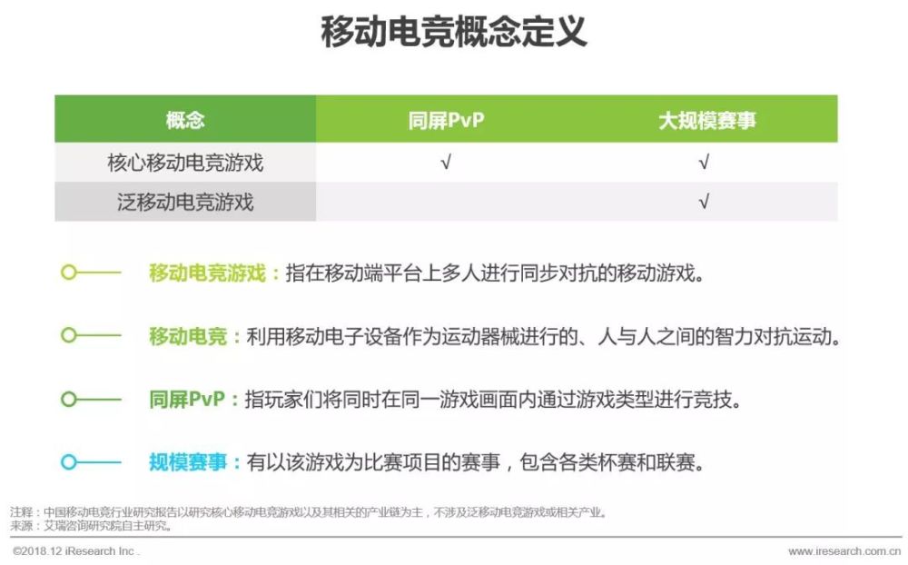 电竞新闻客户端电竞平台app官网-第2张图片-太平洋在线下载