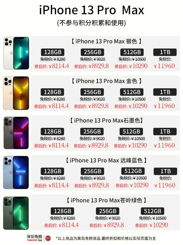 苹果13海南版价格多少iphone13官网价格多少-第2张图片-太平洋在线下载