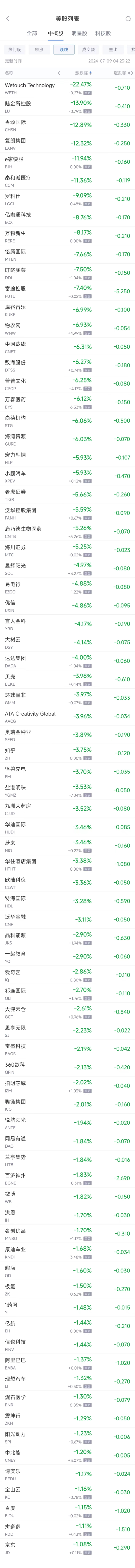 富途资讯手机版国泰君安富易手机版-第2张图片-太平洋在线下载