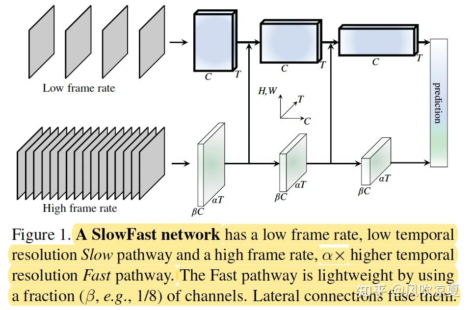 slowfastslow安卓版下载slowdamage翼梦汉化下载pc-第2张图片-太平洋在线下载