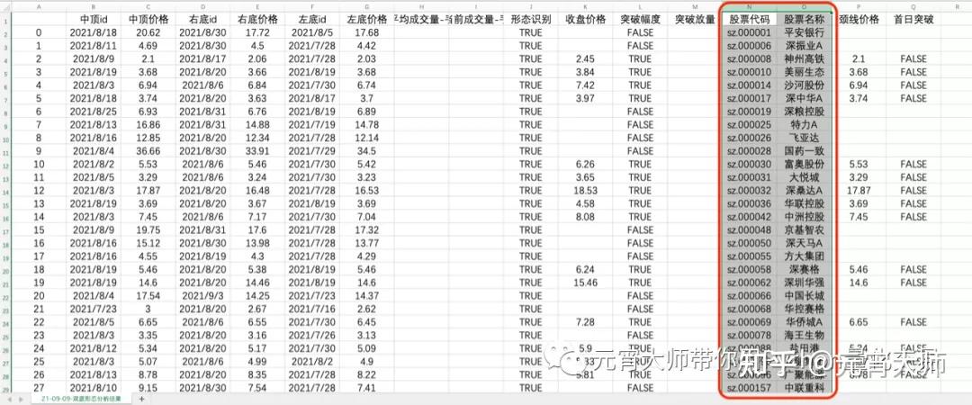 股票客户端如何升级50永不升级精简版-第2张图片-太平洋在线下载