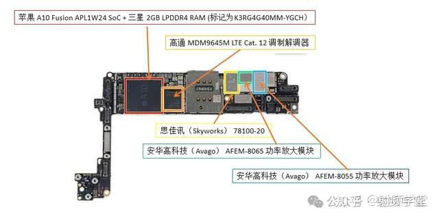 如何查苹果主版苹果iphone官网价格表-第2张图片-太平洋在线下载