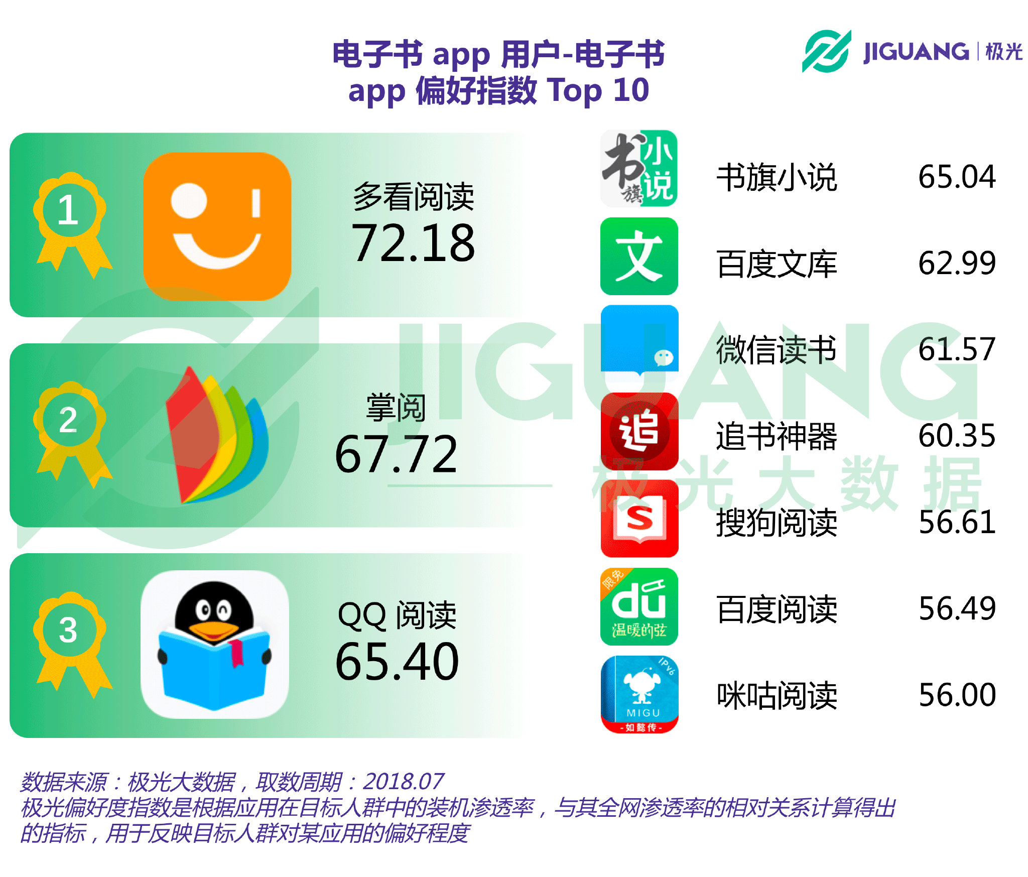 蜻蜓FM苹果客户端蜻蜓fm苹果版下架了