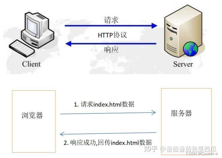 mqtt客户端java编写mqtt客户端v25下载官方