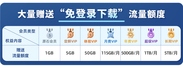 115客户端电脑下载win11官方系统下载