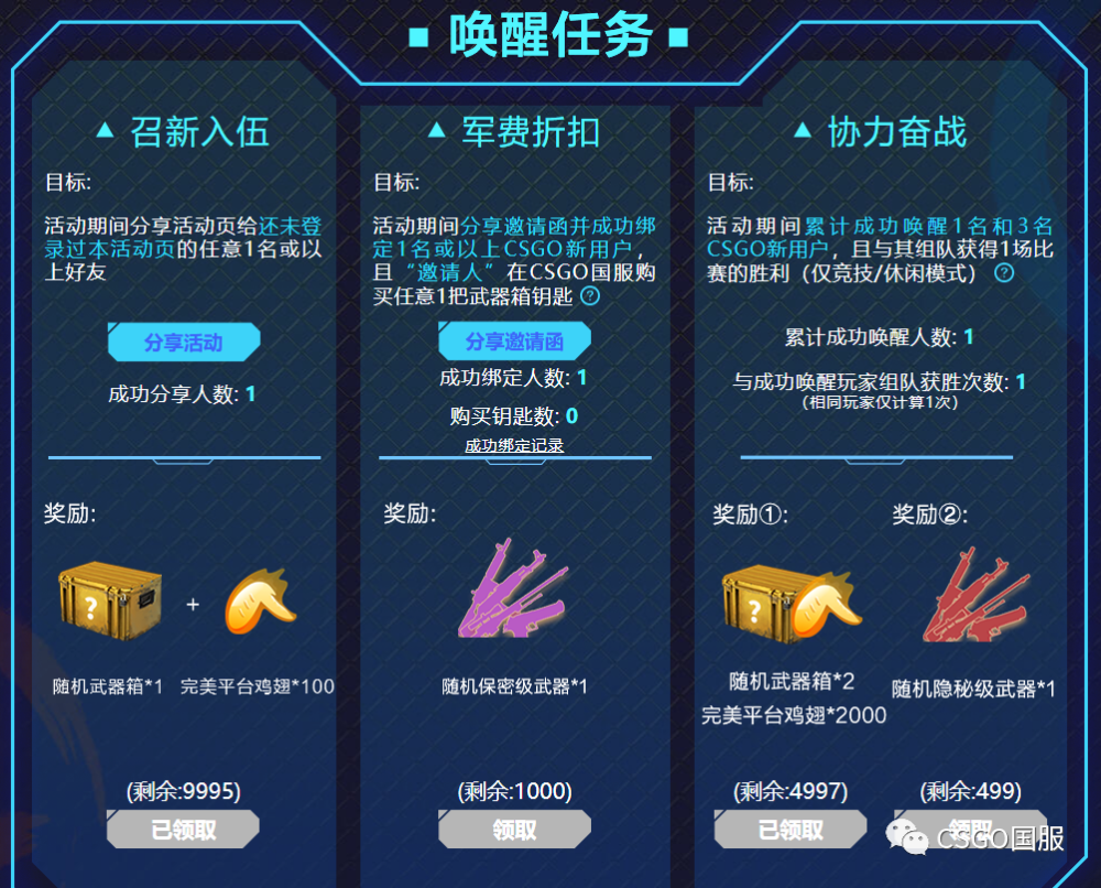 csgo怎么刷新客户端启动项输入perfectworld